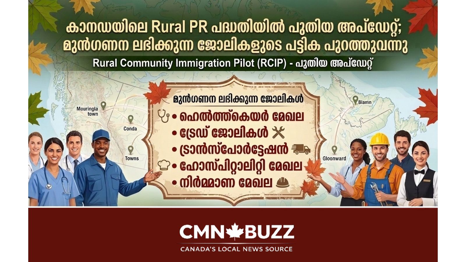 Canada Rural PR priority jobs list under Rural Community Immigration Pilot for immigrants