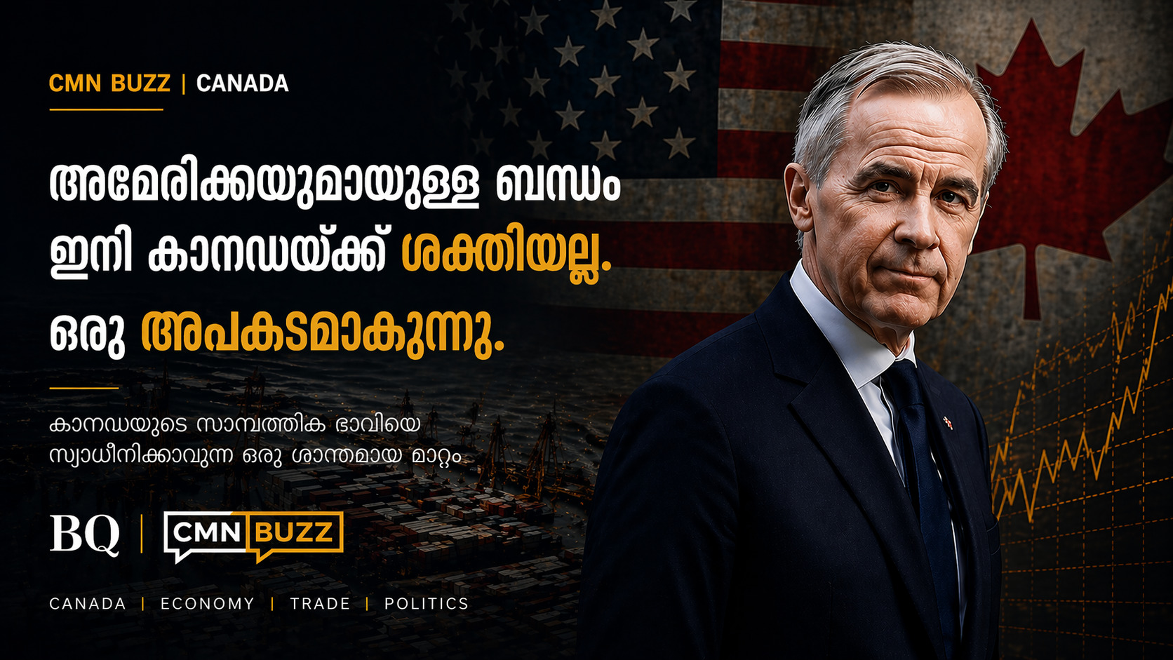 Mark Carney highlighting concerns about Canada’s economic dependence on the United States and potential risks