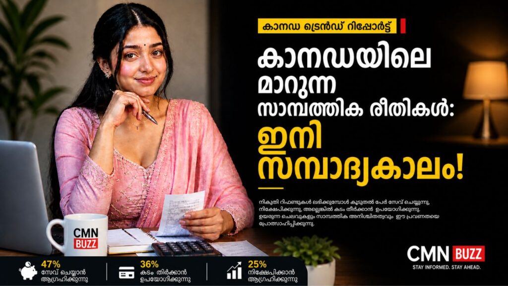 Malayalam news graphic showing a young woman managing finances as Canadians shift toward saving instead of spending