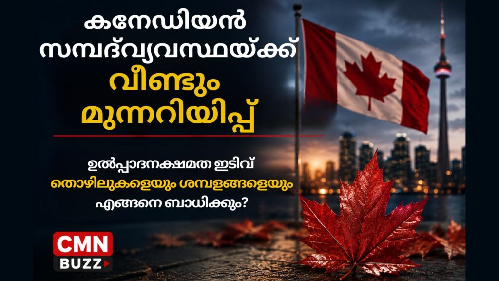 Canada productivity decline warning with Canadian flag and Toronto skyline highlighting potential impacts on jobs and wages.