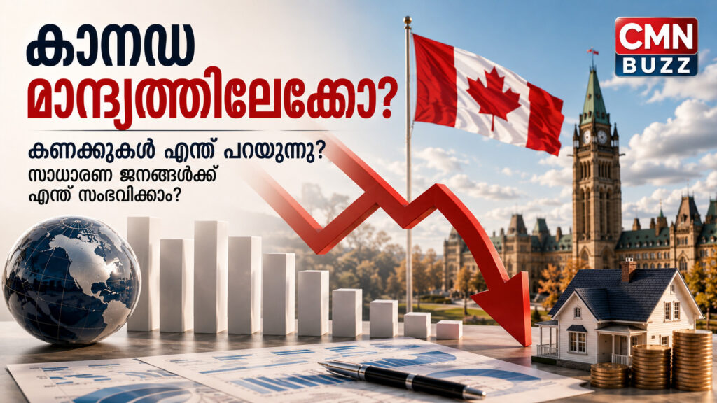 Canada recession concerns as economic indicators show slowdown, with housing, jobs, and household affordability in focus.