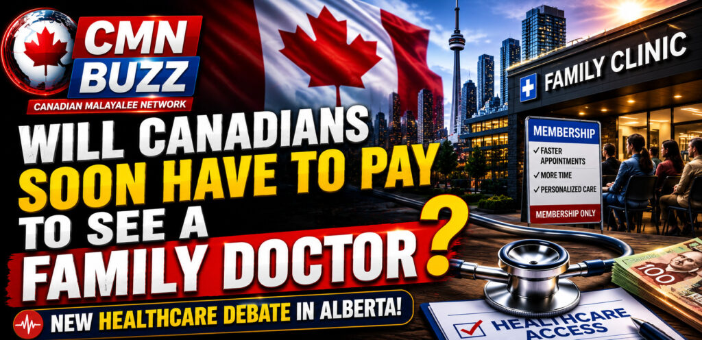 Featured image illustrating the debate over Alberta's paid family doctor model and its potential impact on Canada's public healthcare system.
